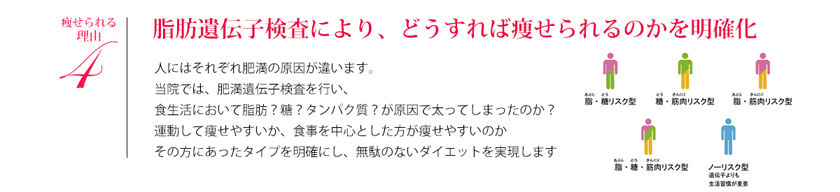 遺伝子検査により、どうすれば痩せられるのかを明確化