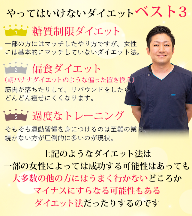一般的なエステなどは『通院中やコース期間にいかに痩せられるか？』だけを念頭に置いてるから、期間が終了したあとは、途端に痩せなくなり、リバウンドが起こってしまったりするのです。しかし、当院では期間中に痩せるのはもちろん、それ以降もどうやったら継続してずっと痩せ続けられるのか？を念頭に置いているので、『期間が終了してからも、さらに体重が落ちました！！』という声が、体験者から頂けるのです。